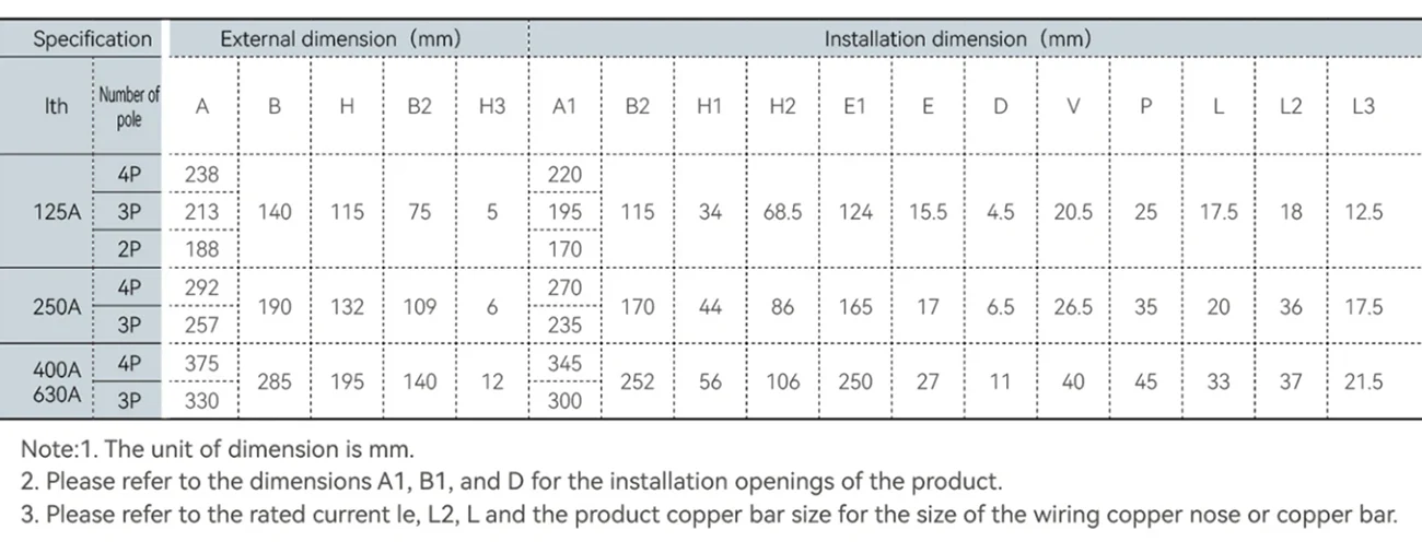 S5 Automatic Transfer Switch