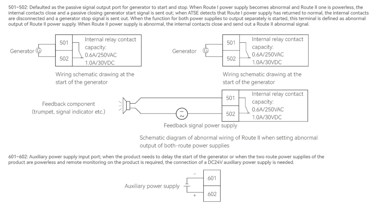 S5 Automatic Transfer Switch