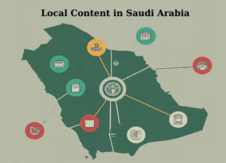 Local Content in Saudi Arabia